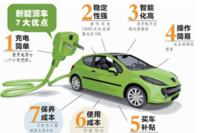 重磅 新能源汽车补贴有望10月落地，迎接行业新曙光